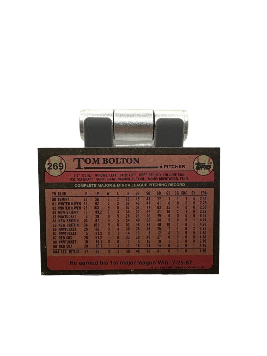 Topps Tom Bolton