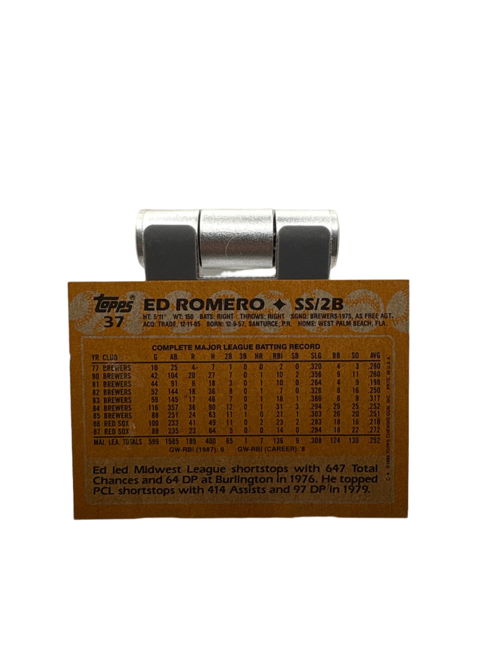 Topps Ed Romero