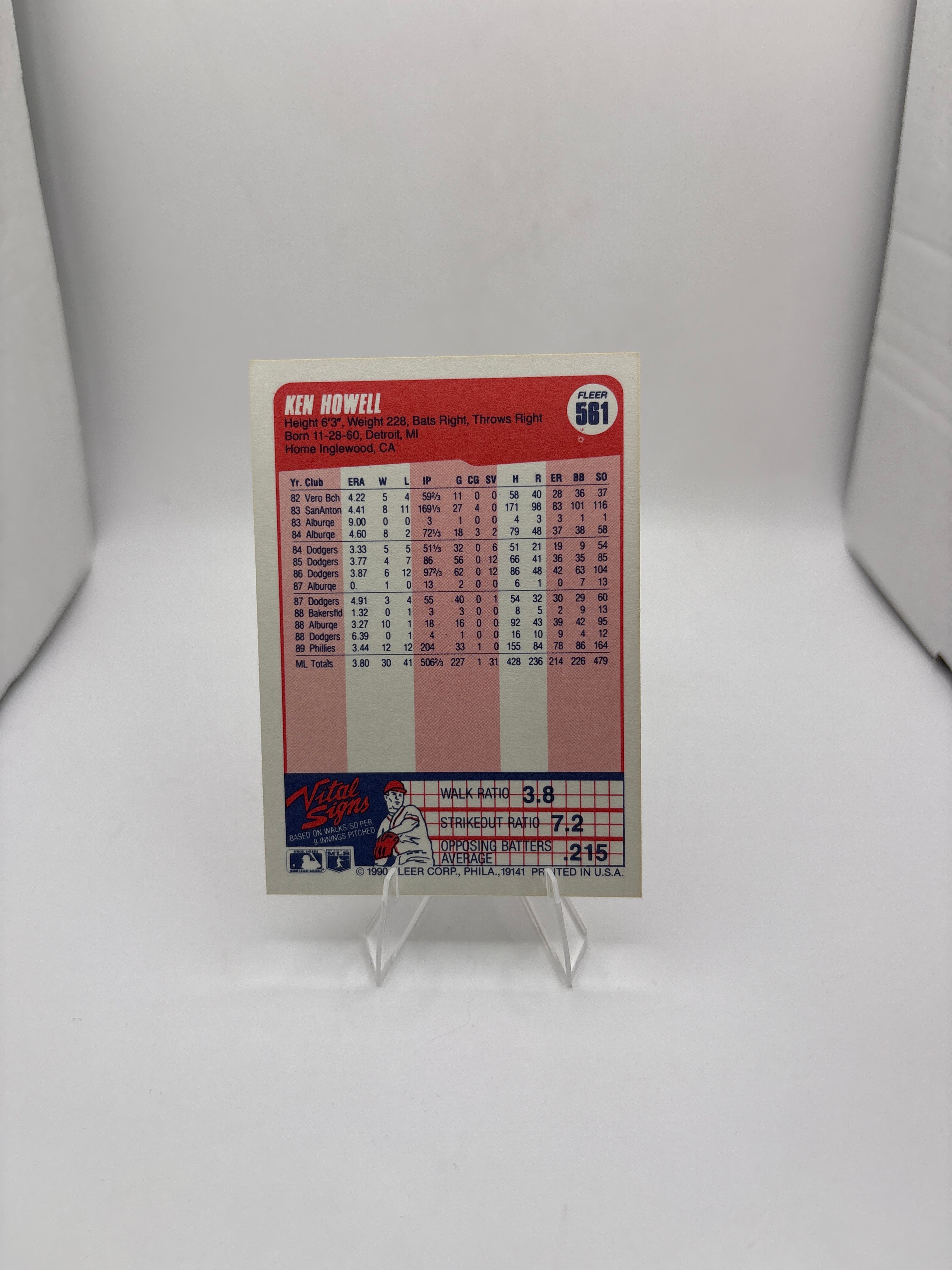 Fleer Ken Howell