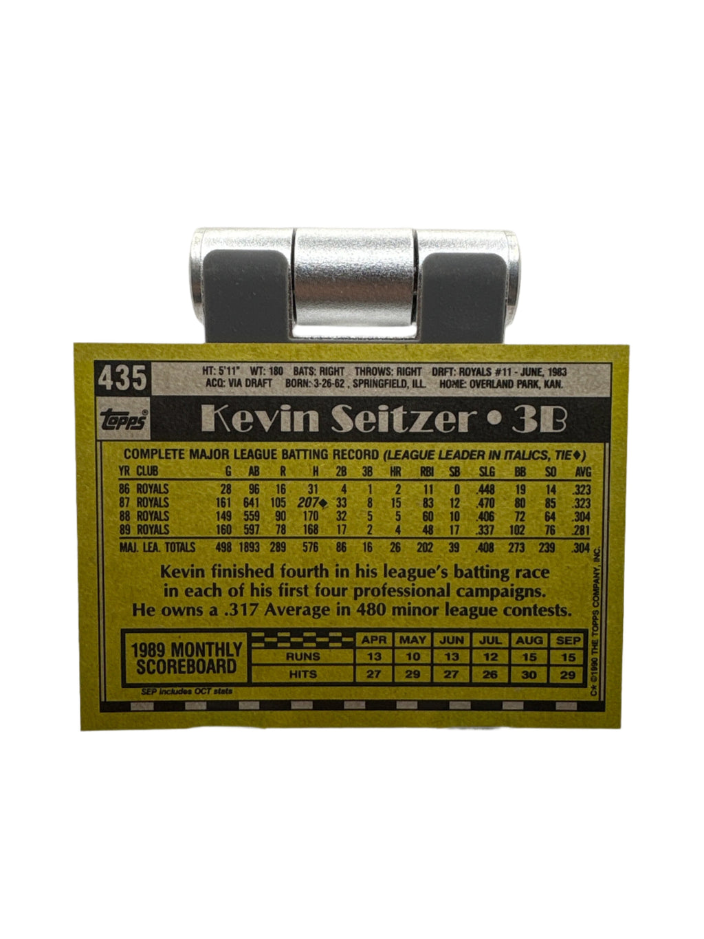 Topps Kevin Seitzer