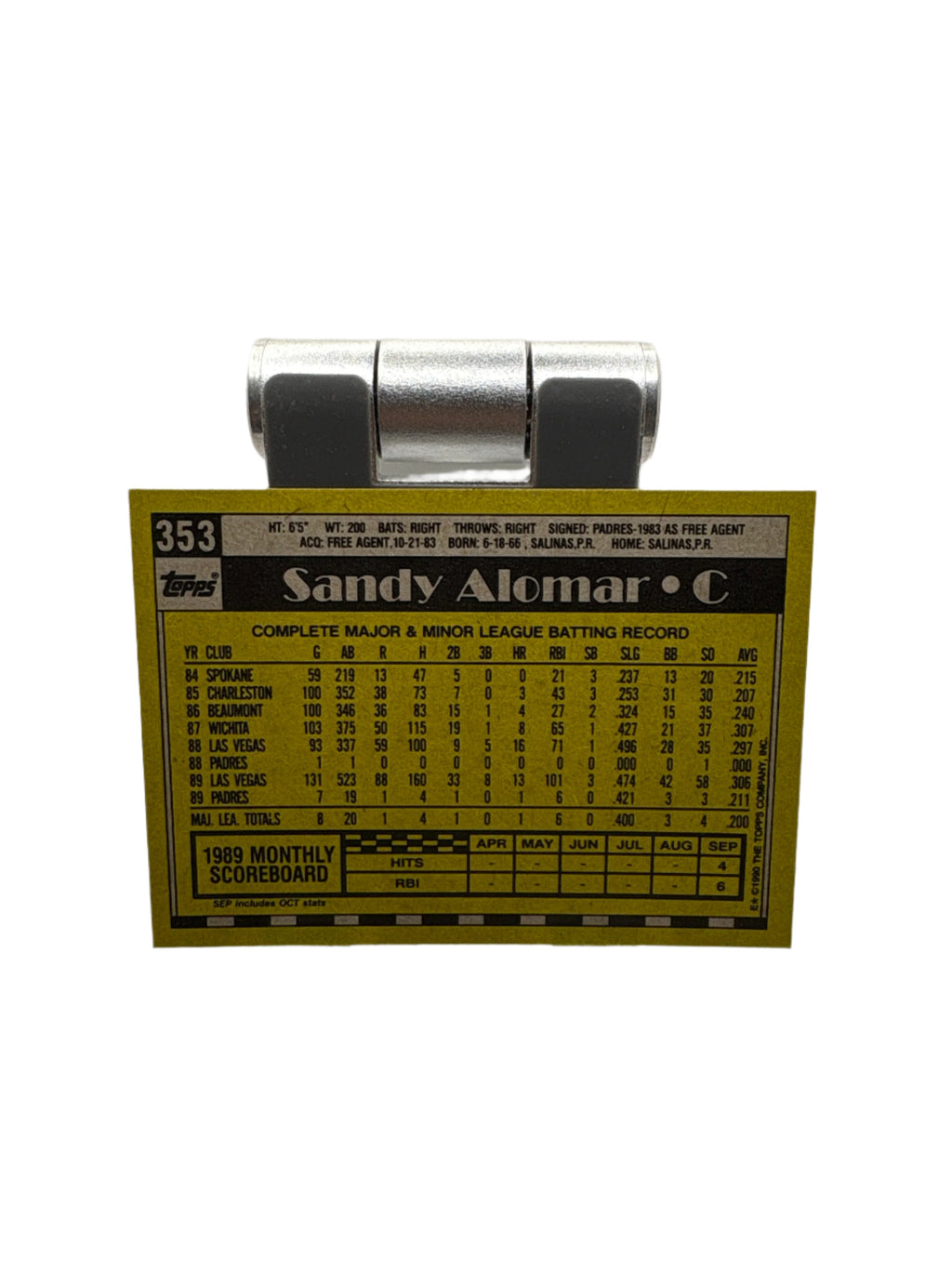 Topps Sandy Alomar