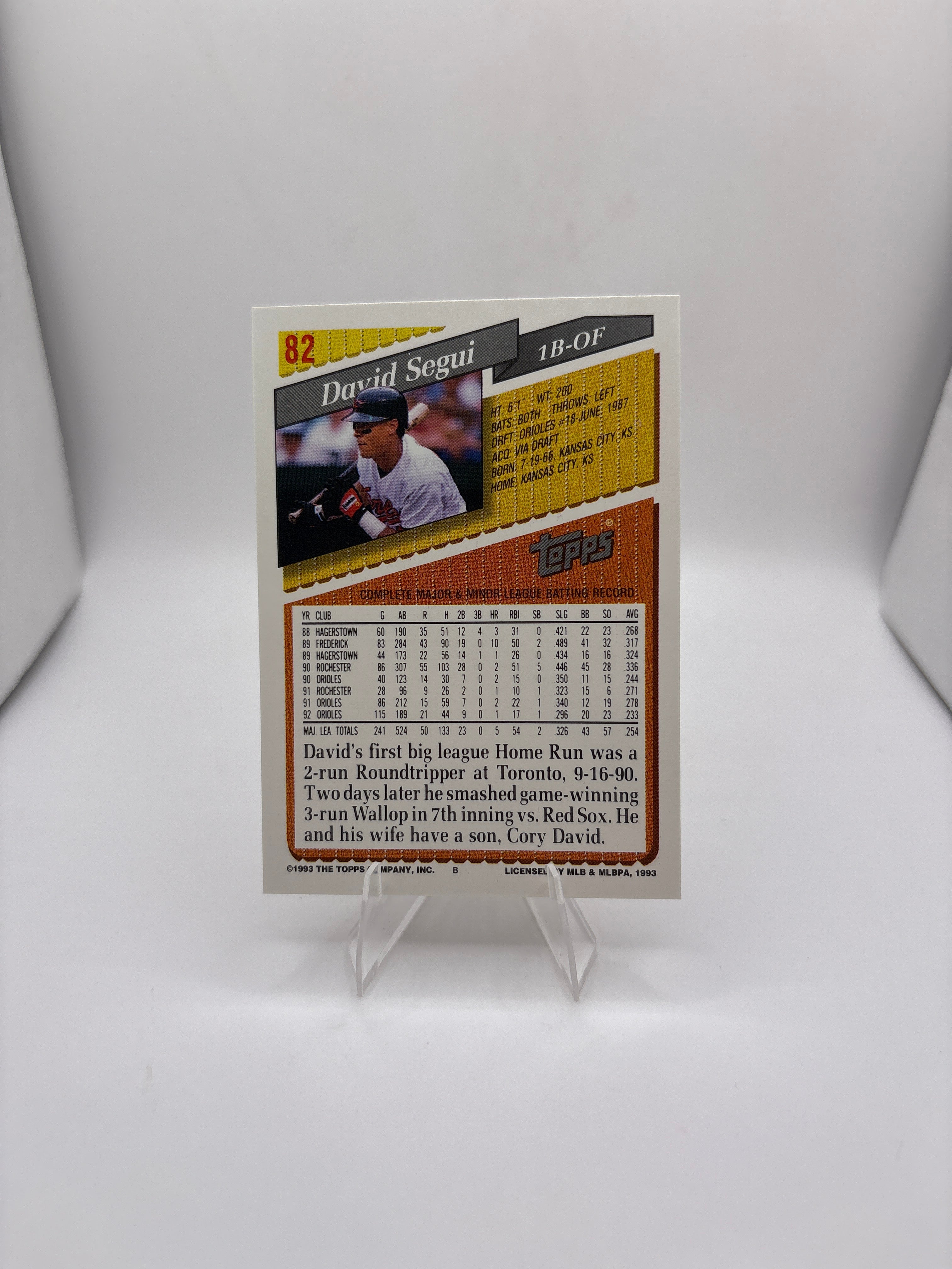 Topps David Segui