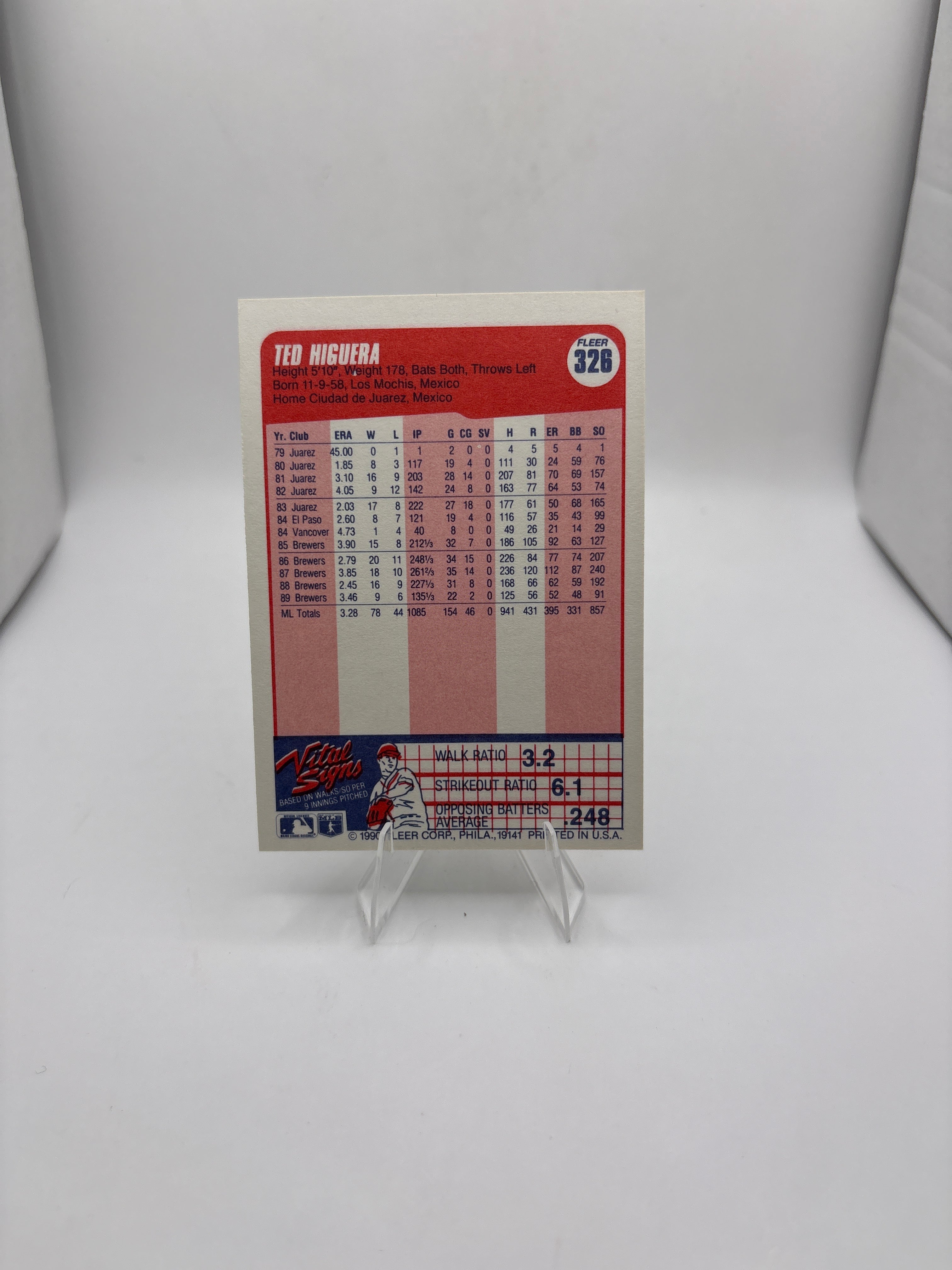 Fleer Ted Higuera