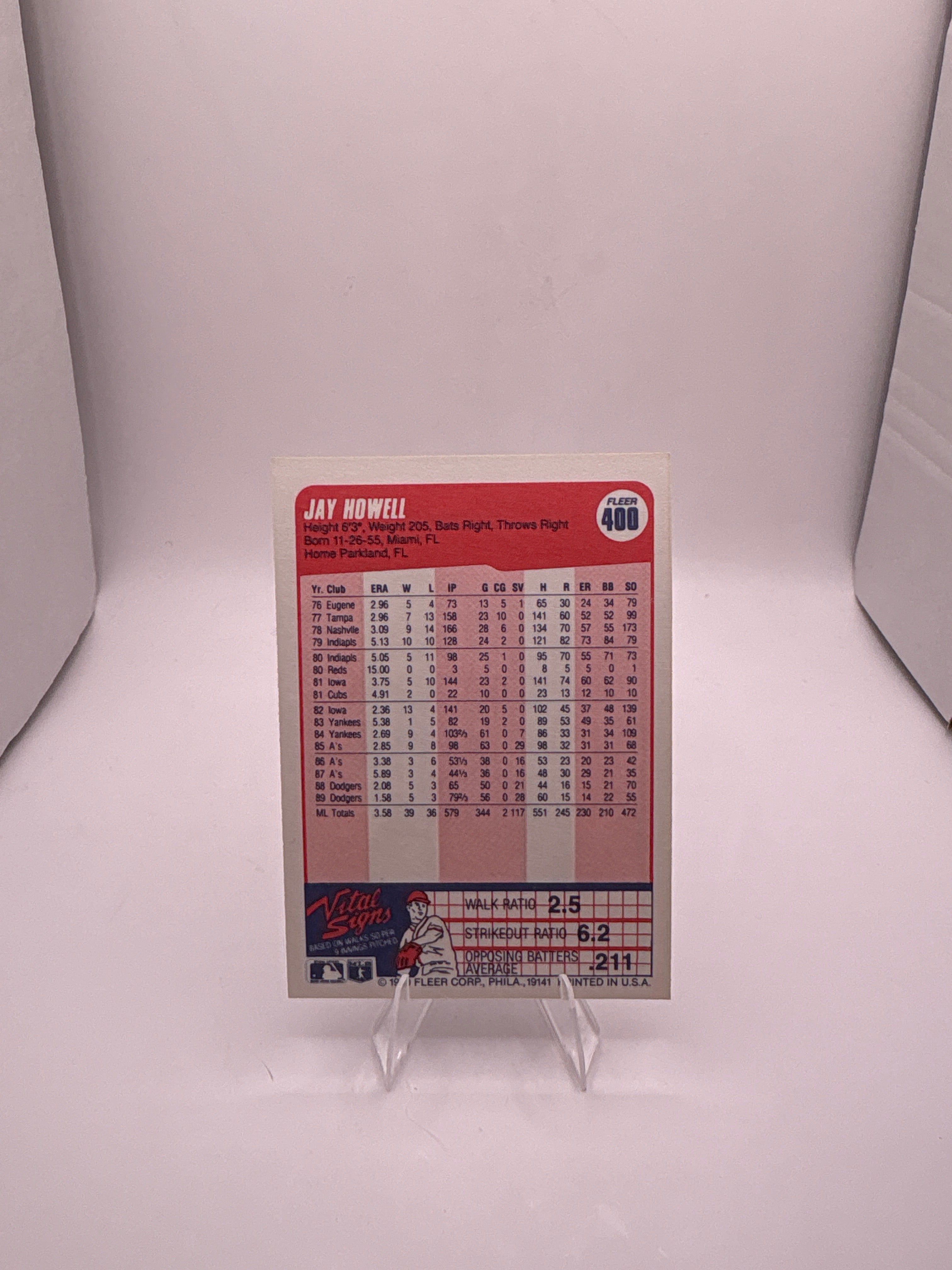 Fleer Jay Howell