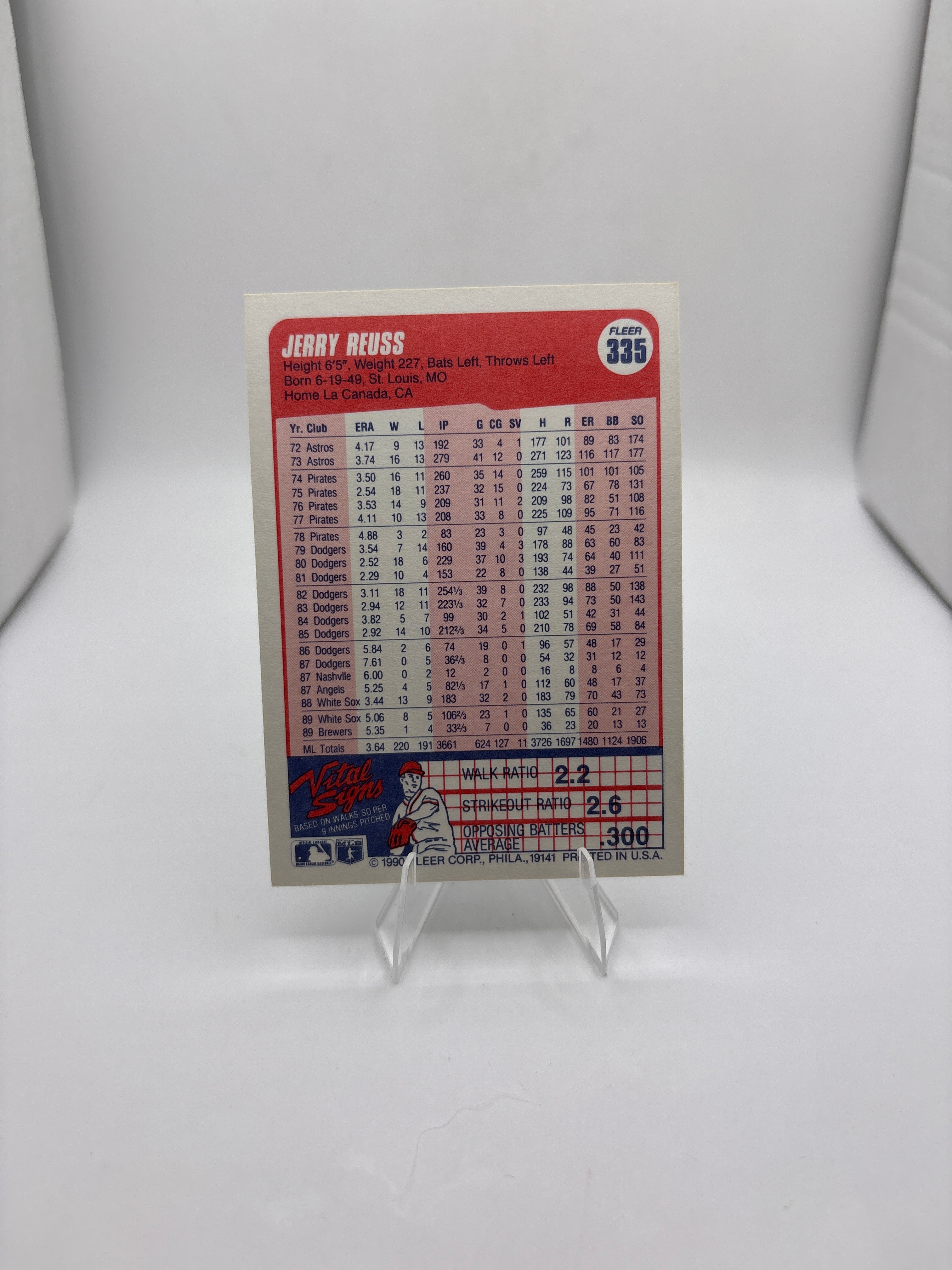 Fleer Jerry Reuss