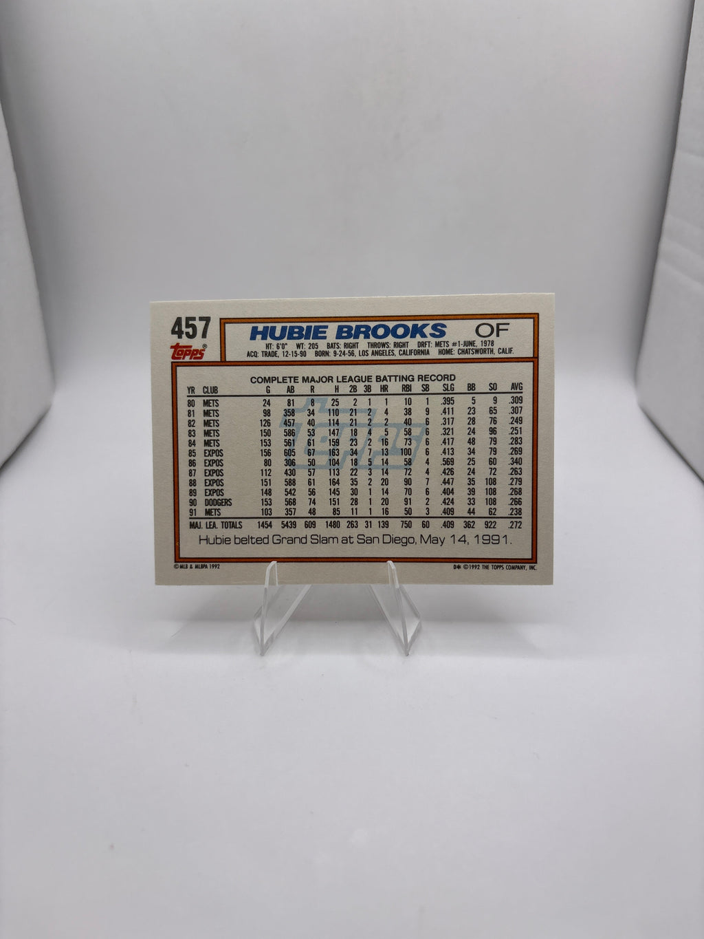 Topps Hubie Brooks
