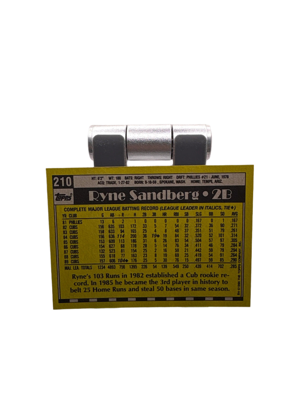 Topps Ryne Sandberg