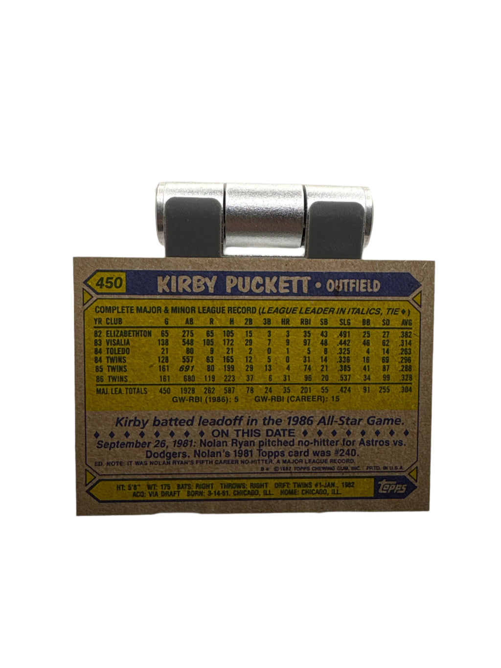 Topps Kirby Puckett
