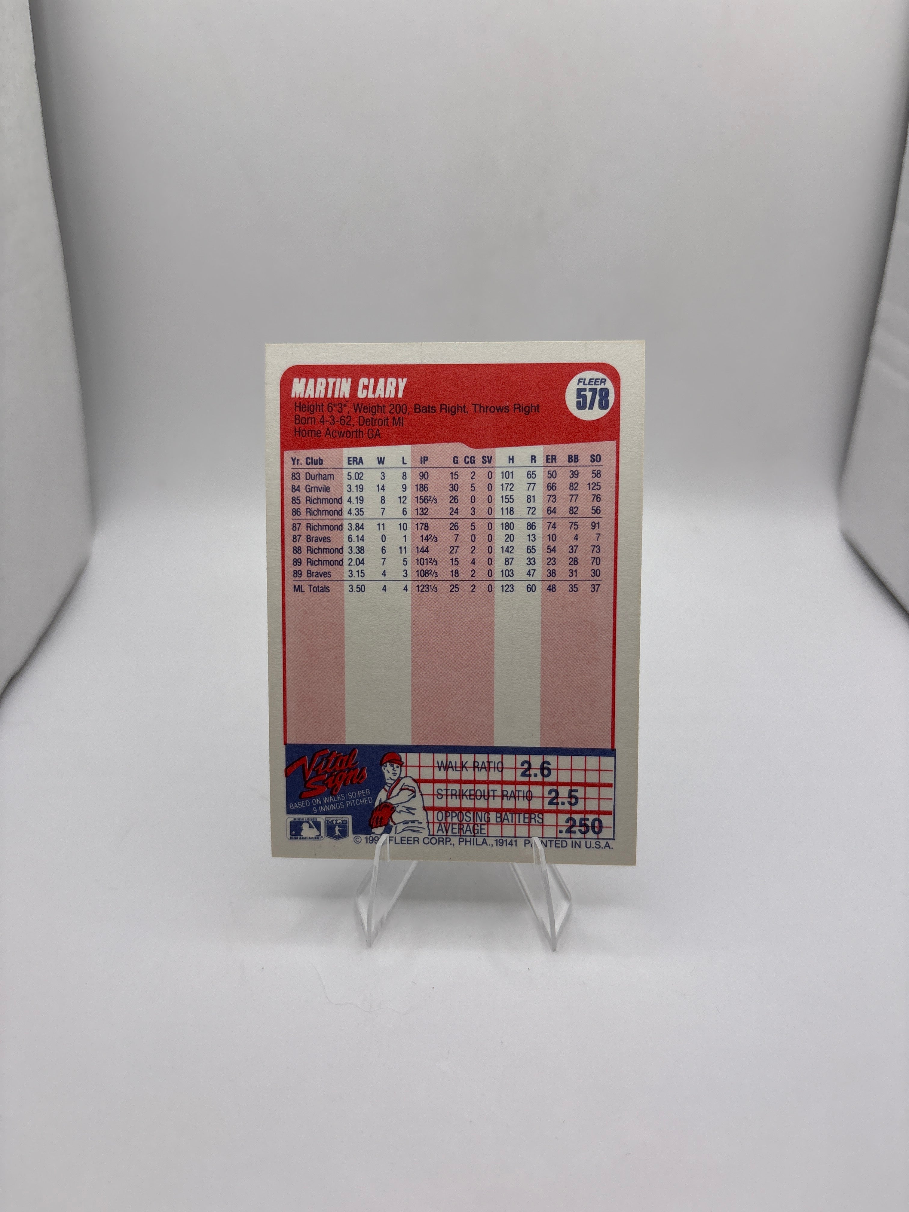 Fleer Martin Clary