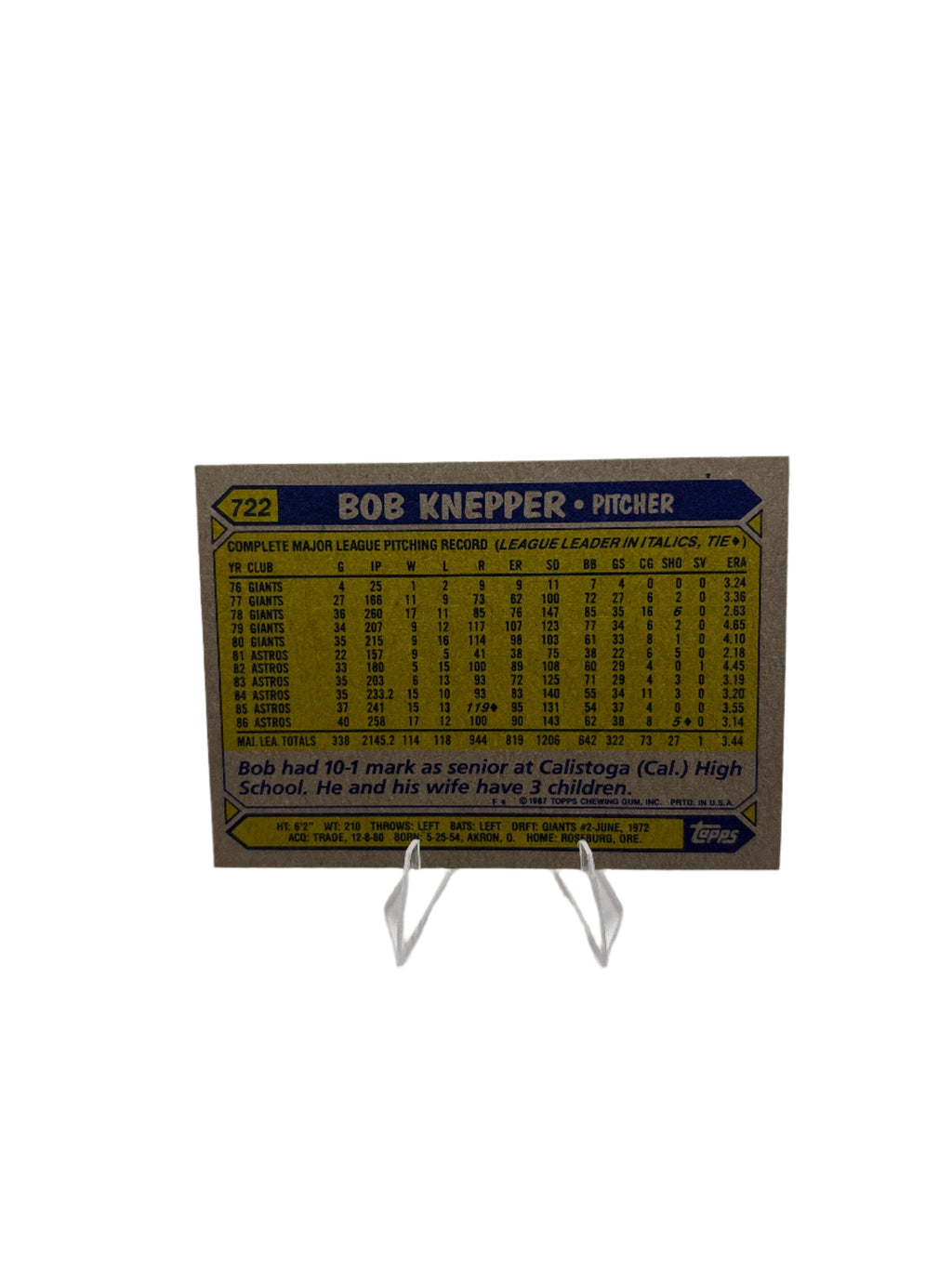 Topps Bob Knepper