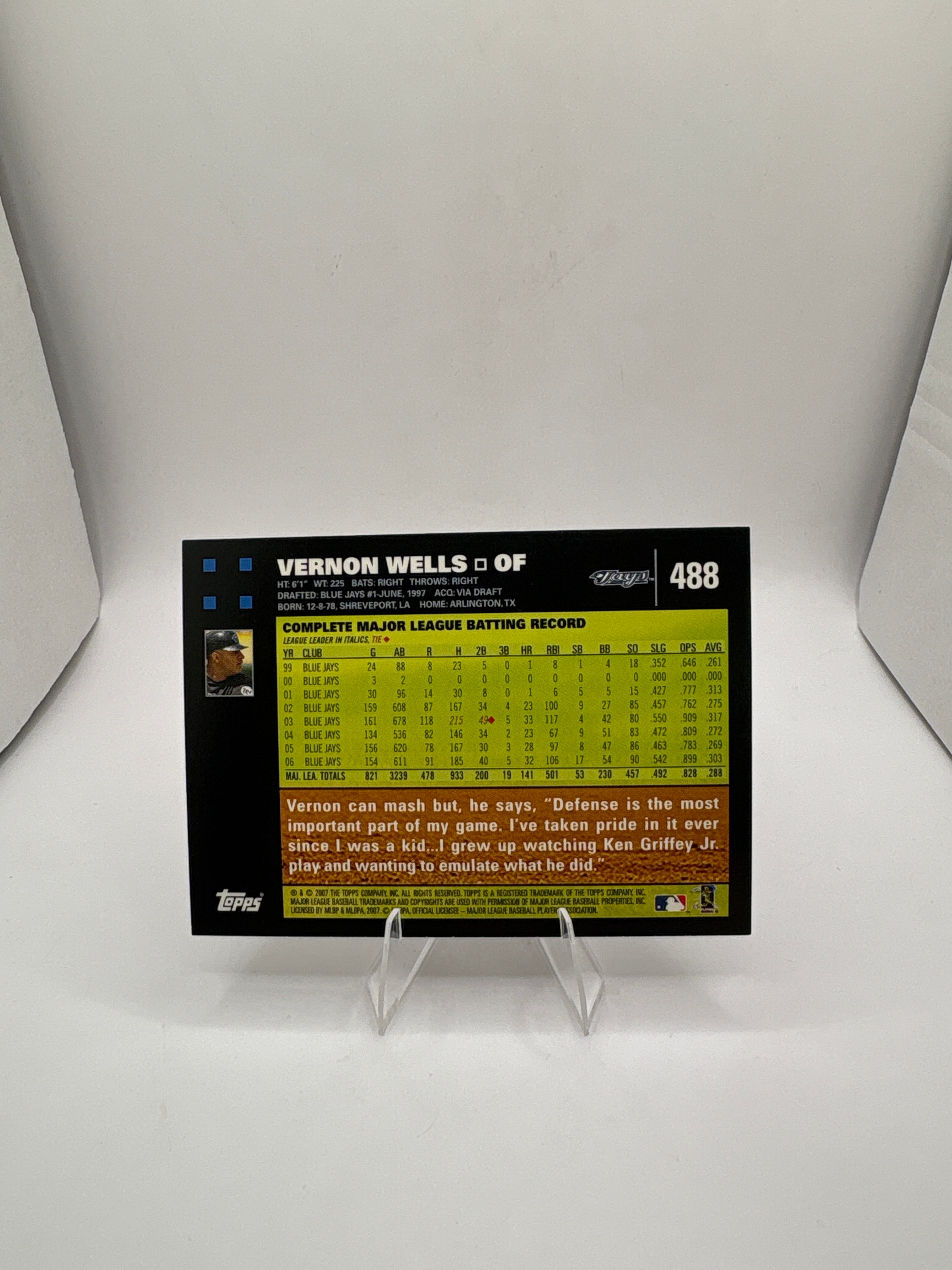 Topps Vernon Wells