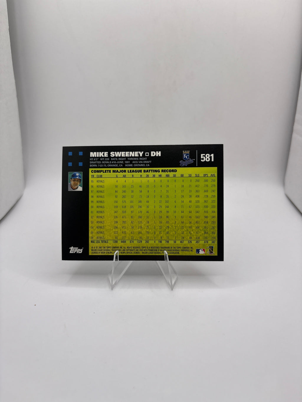 Topps Mike Sweeney