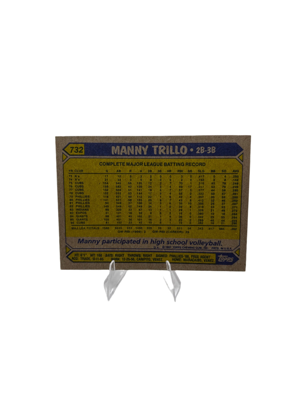 Topps Manny Trillo
