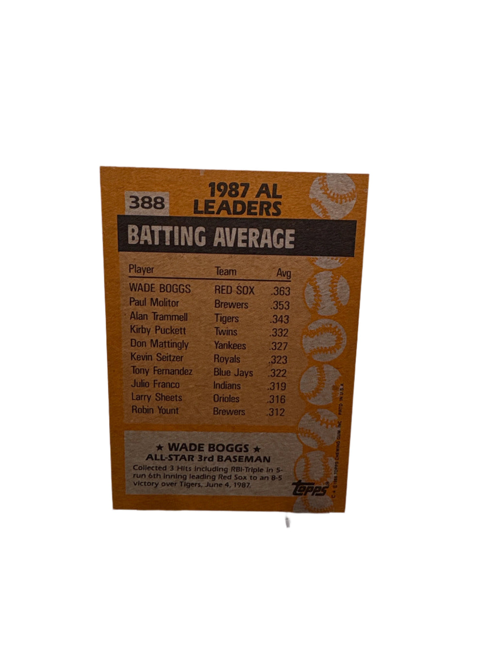 Topps Wade Boggs