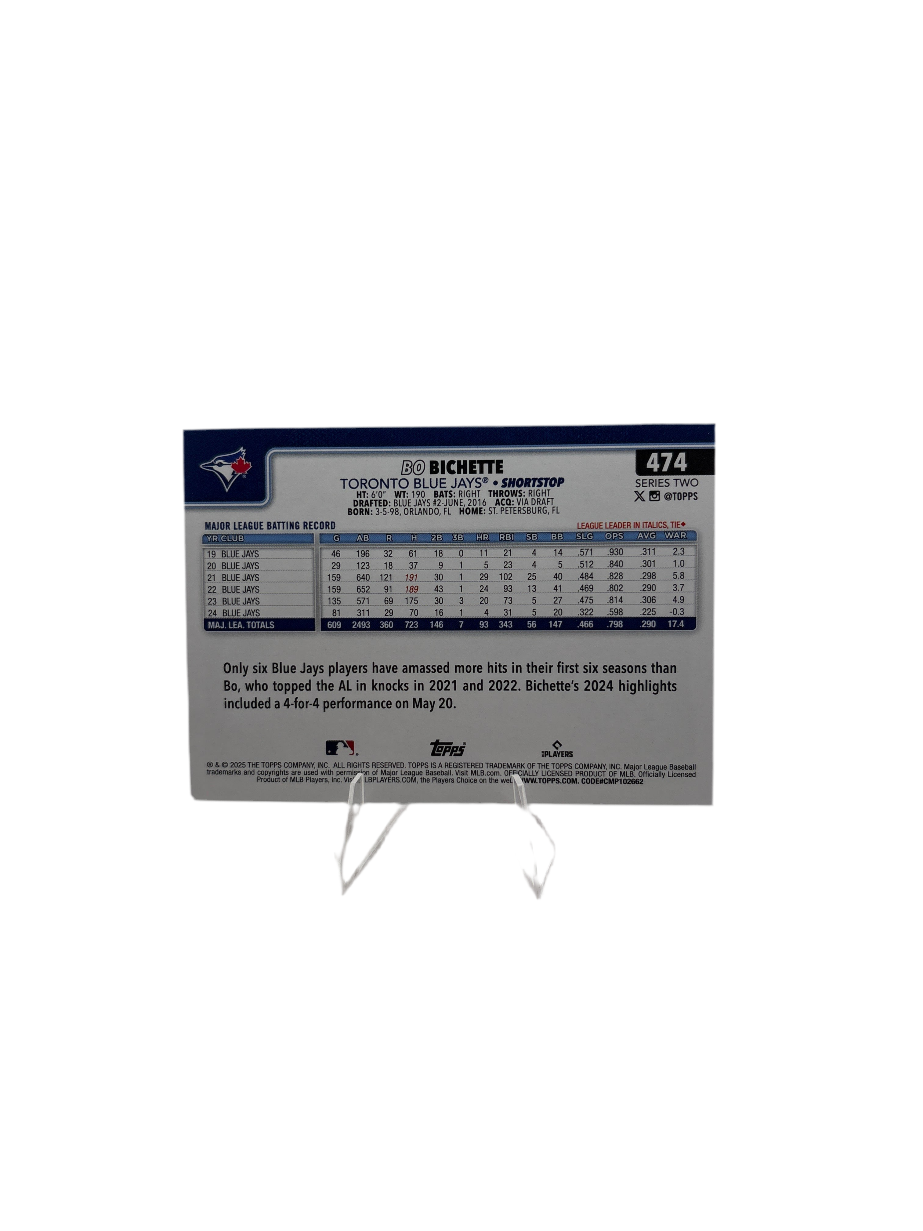 Topps Bo Bichette