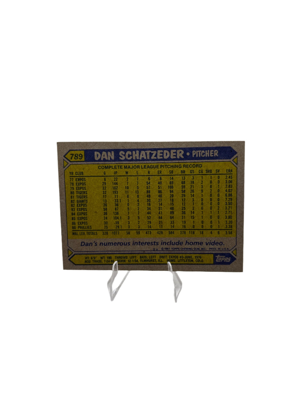 Topps Dan Schatzeder