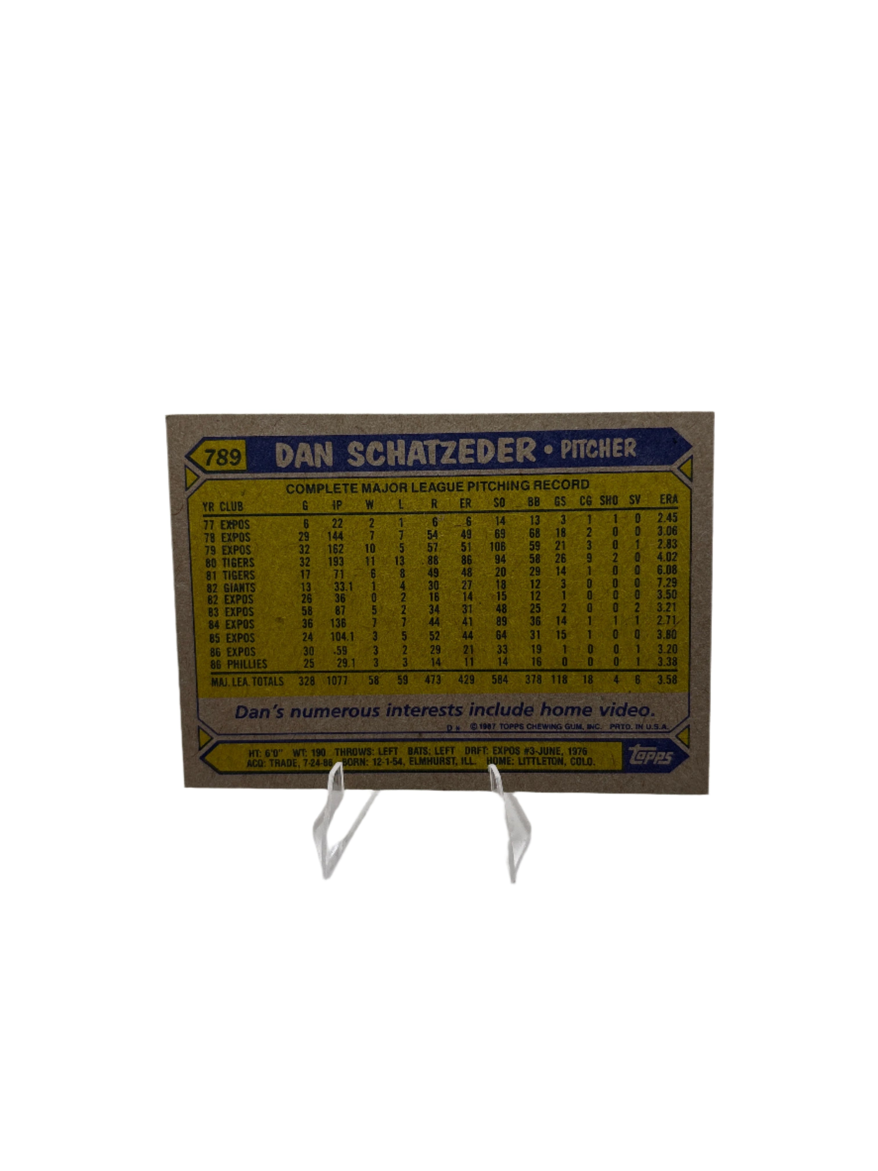 Topps Dan Schatzeder