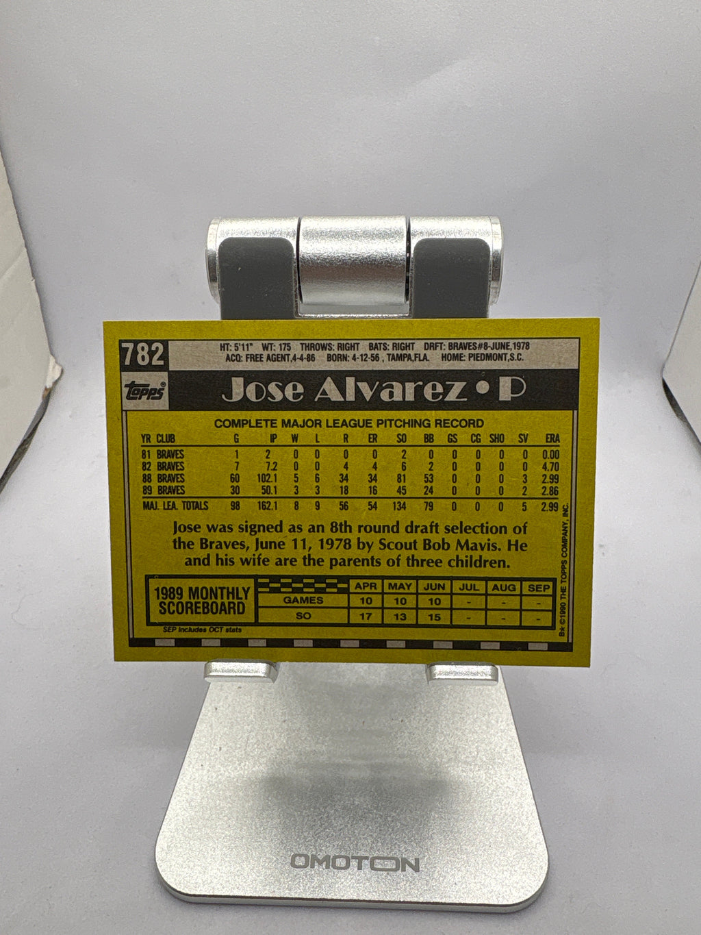 Topps Jose Alvarez