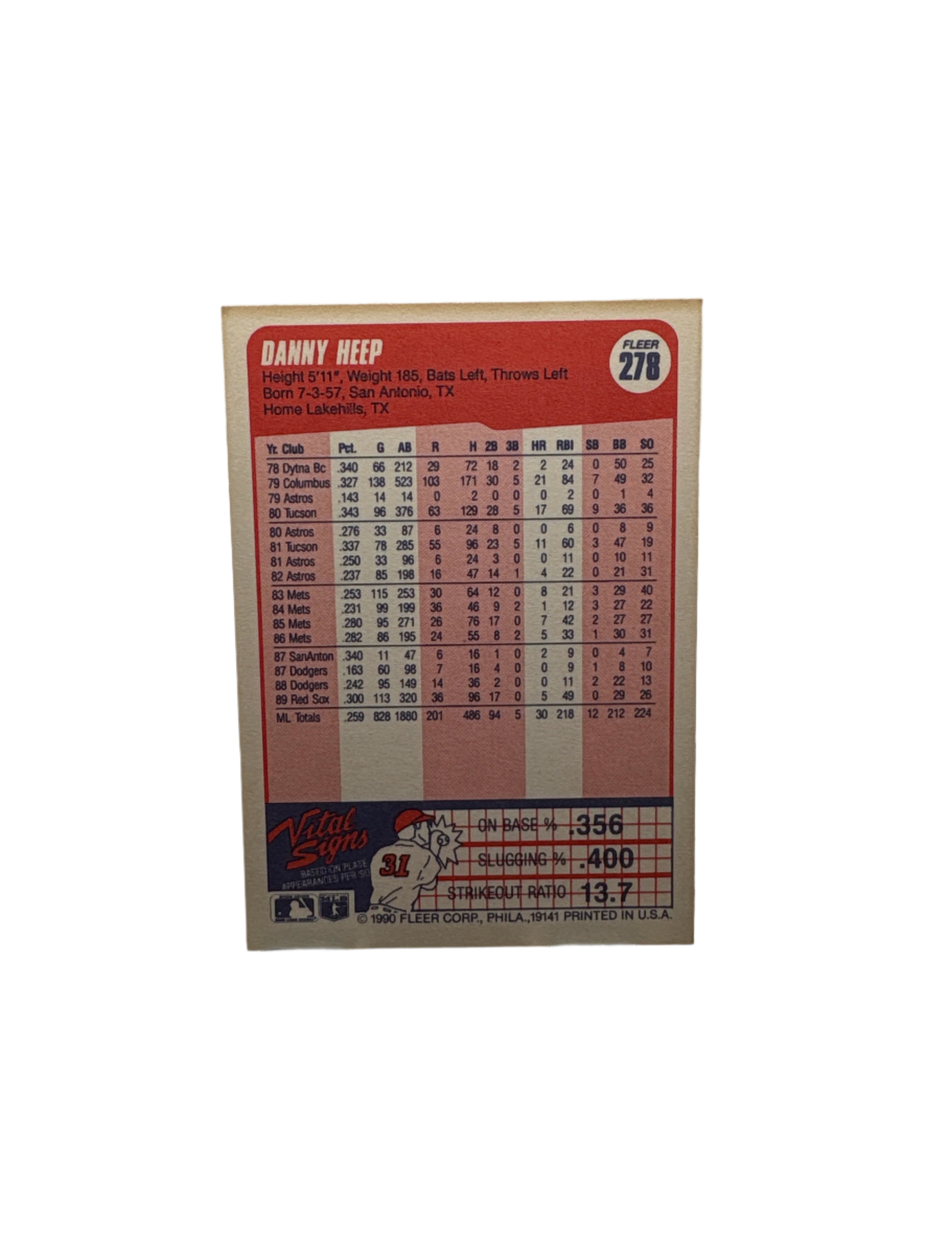 Fleer Danny Heep